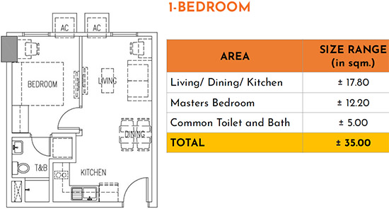 Woodsville Crest in Merville Parañaque City by Robinsons Land