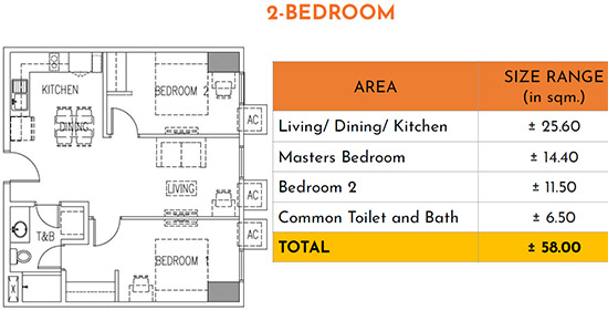 Woodsville Crest in Merville Parañaque City by Robinsons Land